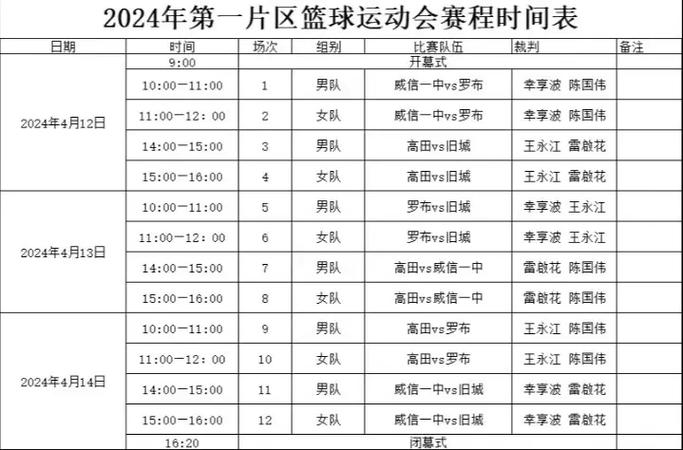 篮球赛程表制作方法，简单几步快速生成赛程。