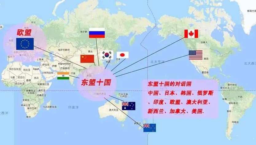 东南亚有哪些国家？这些国家你去过几个？
