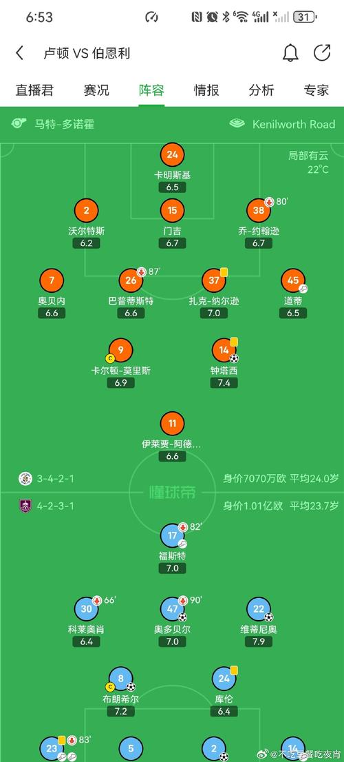 想知道欧冠半决赛几回合？赛制规则全解析！