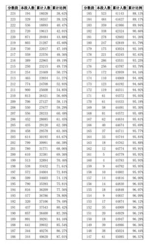 想知道尼日利亚现在几点？这个方法一查便知！