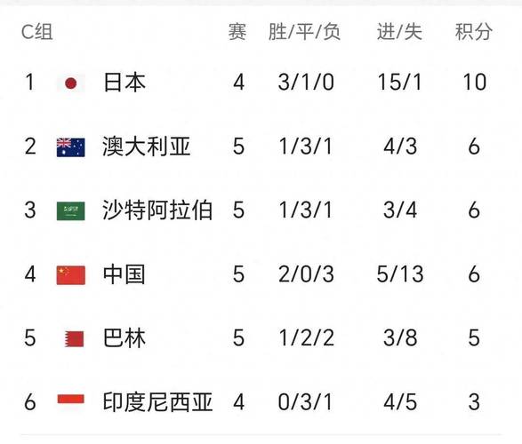 中国杯是什么赛事？参赛队伍和赛制规则详解！