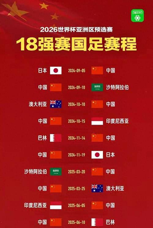 国足世界排名多少位？这个排名你满意吗？