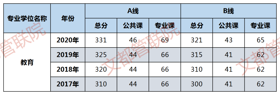 季中赛是什么意思？一篇文章带你快速了解！
