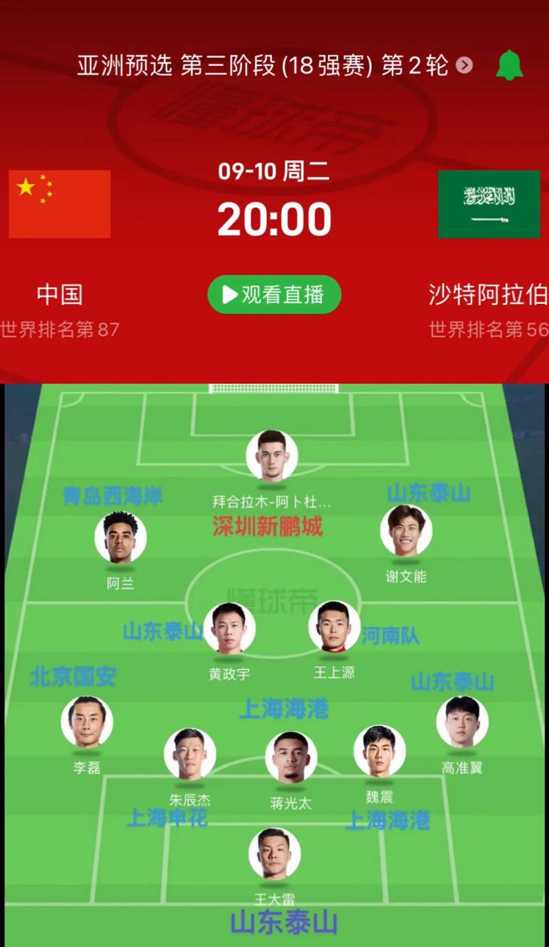 国足能赢沙特吗？专家预测结果出炉！