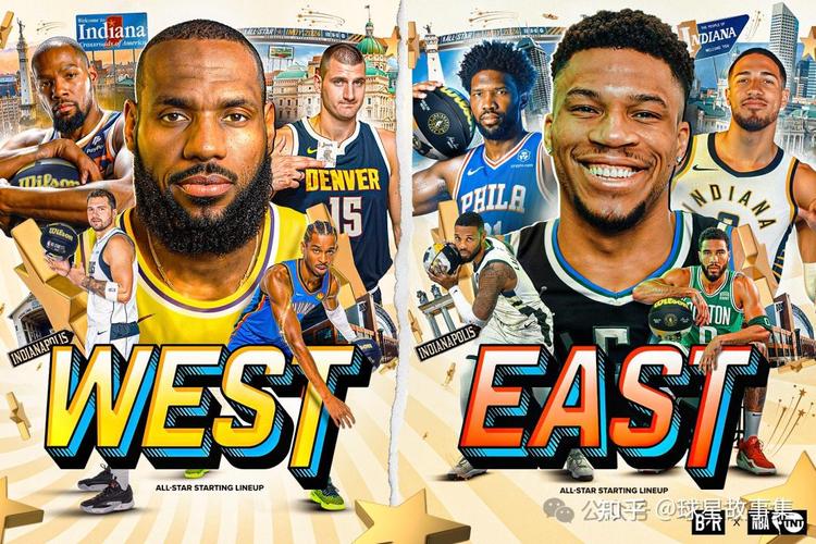 nba全明星有谁？今年入选的球员名单都在这！