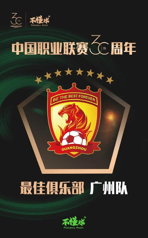 中国亚冠冠军几次啦？这些冠军球队你还记得吗？