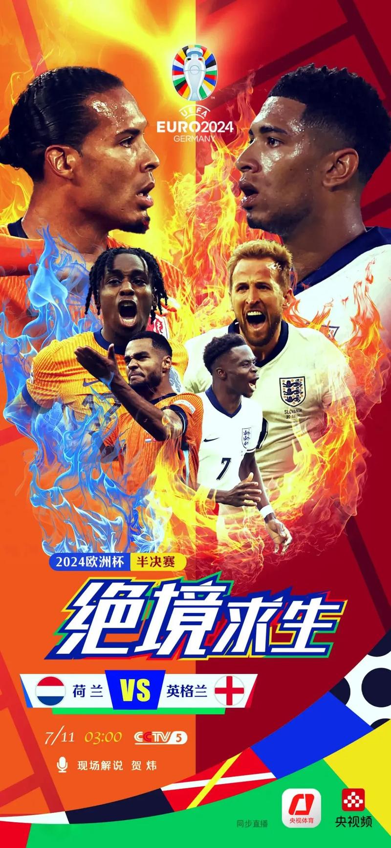 欧锦赛是什么比赛？为啥大家都熬夜看这个比赛？