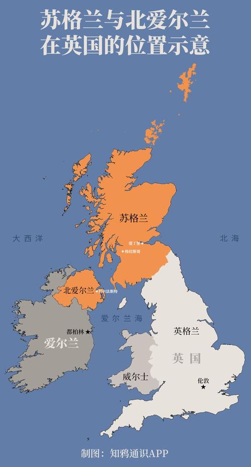 苏格兰和英国啥关系？一分钟带你了解清楚！