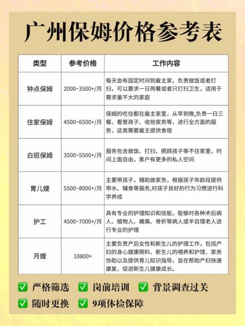 黄马褂家政服务如何收费？详细价格表一览！