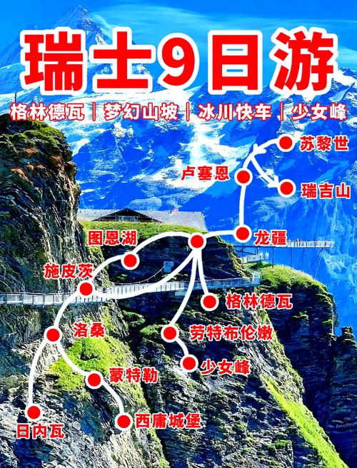 瑞典和瑞士哪个好玩？两国旅游/生活对比攻略！