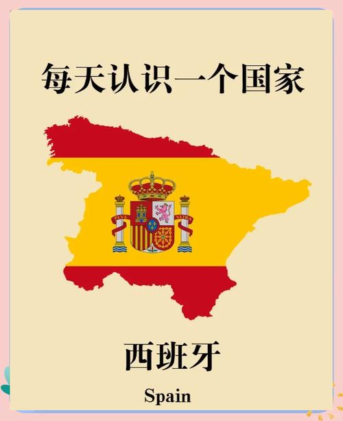 西班牙是哪个国家？看完这篇你就全明白了！