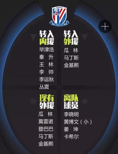 巴甲和法甲哪个强？看完这篇实力对比你就懂了！