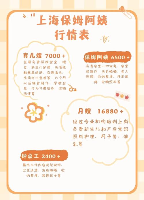 黄马褂家政服务如何收费？详细价格表一览！