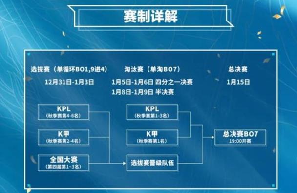 中国杯是什么赛事？参赛队伍和赛制规则详解！