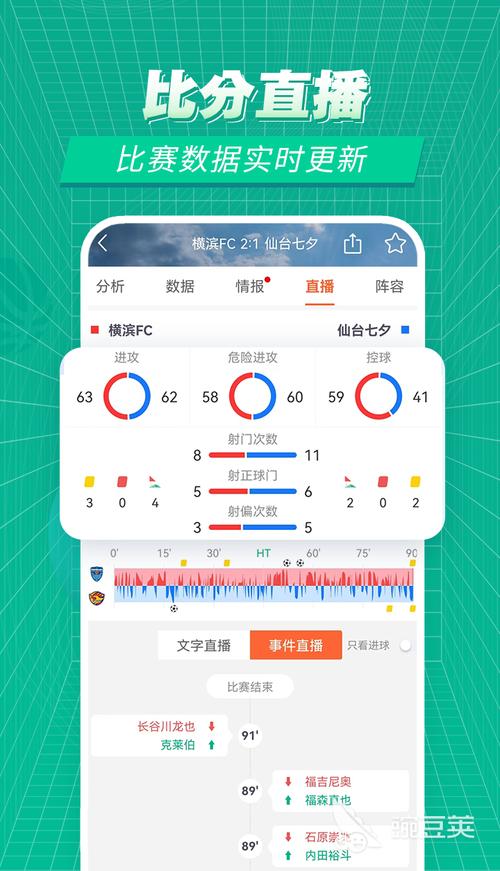 免费看球赛用什么软件？这几个App值得收藏！