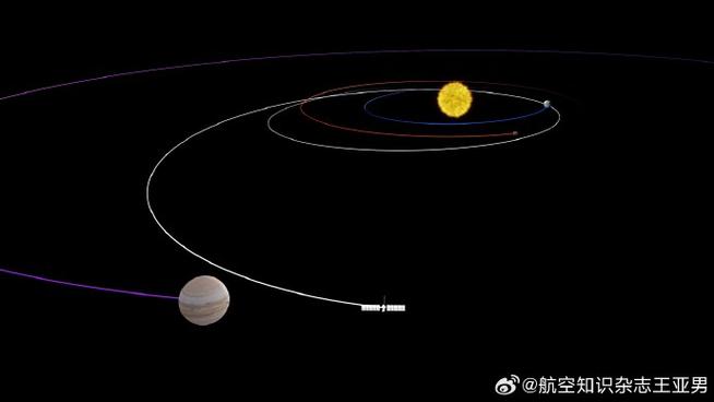 欧罗巴是什么意思？它和木星有什么关系？