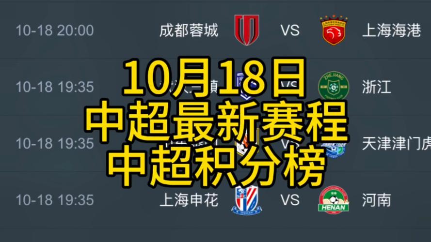 中超联赛世界排名更新！看看排在第几位？