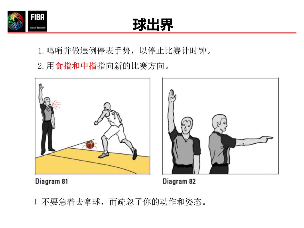 nba之绝不手软：如何在篮球场上称霸一方？