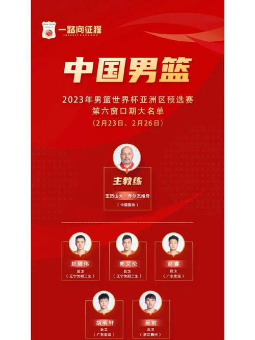 男篮世预赛直播在哪看？这篇告诉你答案！