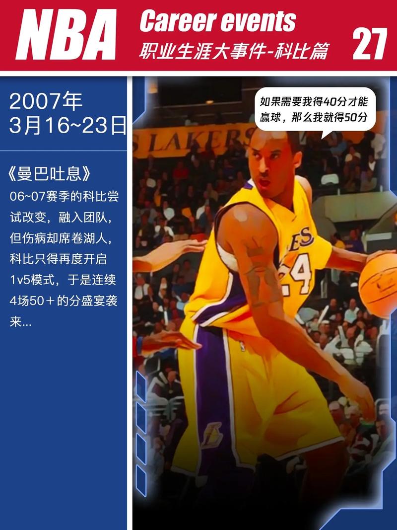 科比进名人堂了吗？带你了解名人堂的那些事！