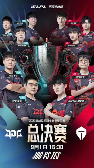 lol赛事有哪些？官方赛事和第三方赛事大盘点！