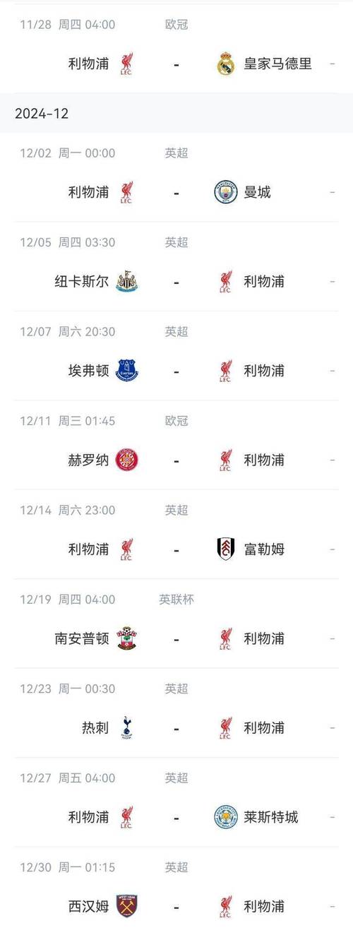 利物浦对那不勒斯比赛结果预测，比分会是多少？
