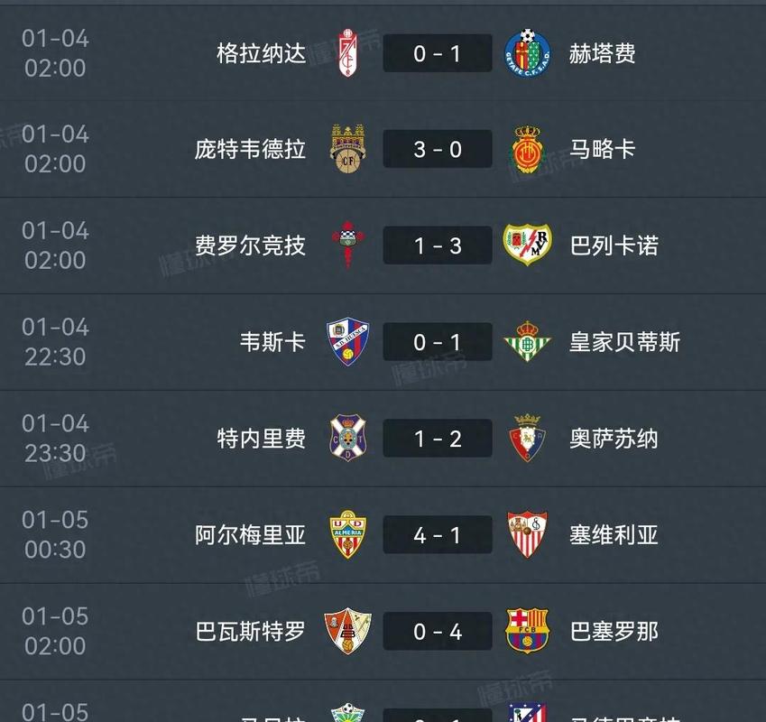 皇马常胜的秘诀是什么？这几点是关键因素！