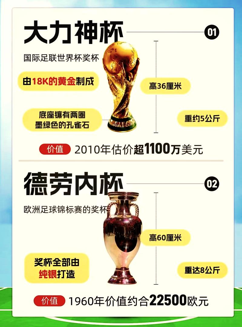 金球奖是纯金的吗？内行人告诉你奖杯的真相！