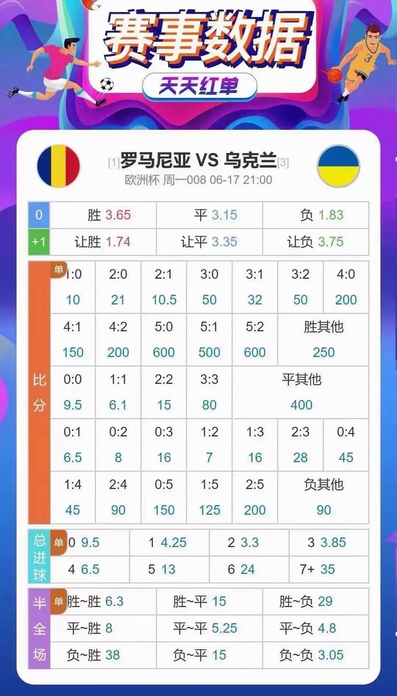 欧洲杯真的很难踢吗？揭秘欧洲杯的含金量！