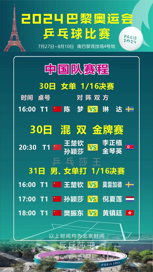 奥运会是几月几日？一文看懂比赛时间安排！