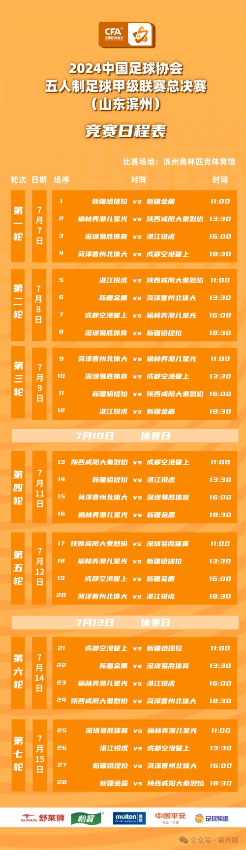 西甲联赛一共几轮？赛程安排和比赛规则详解！
