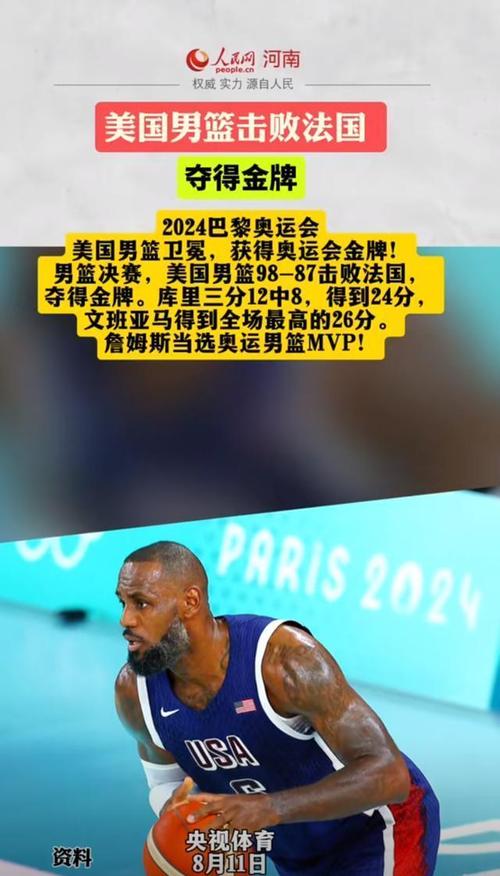 美国男篮输法国！东京奥运会还能夺冠吗？