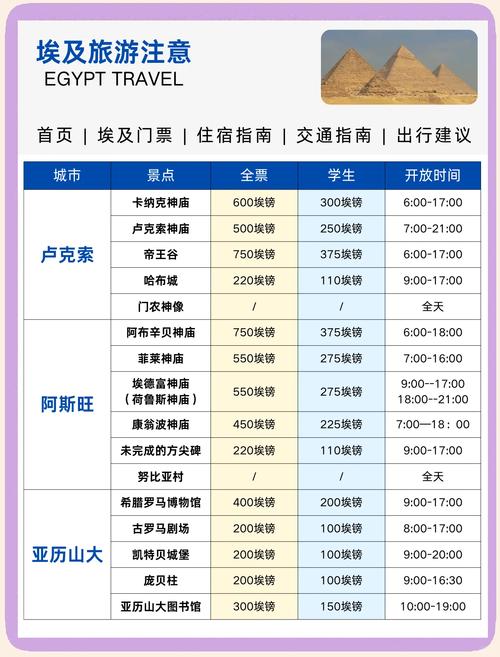 中国人不要去埃及，什么时候去埃及旅游合适？