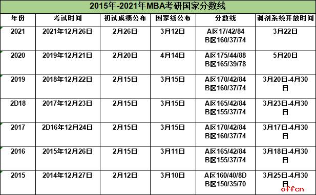 季中赛是什么意思？一篇文章带你快速了解！