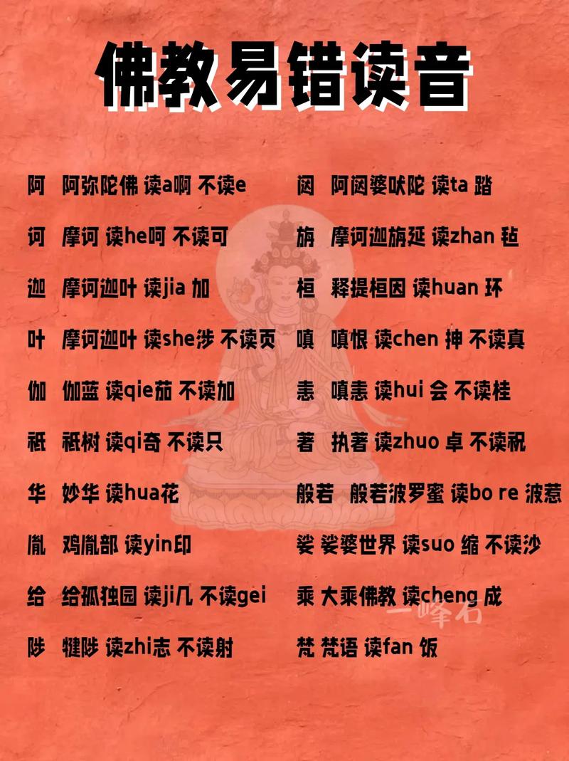 阿尔忒弥斯怎么读总是念错？这个视频教你正确发音！