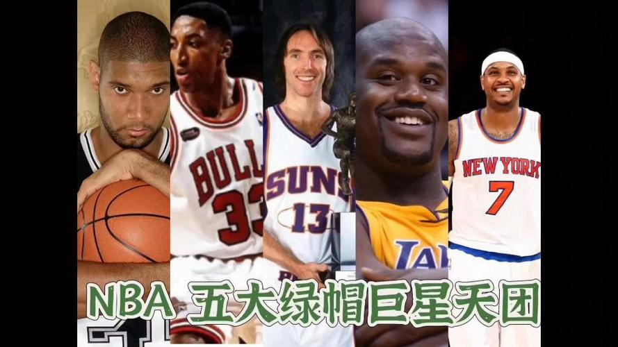 细数美国篮球队，看看哪支队伍是你的最爱？