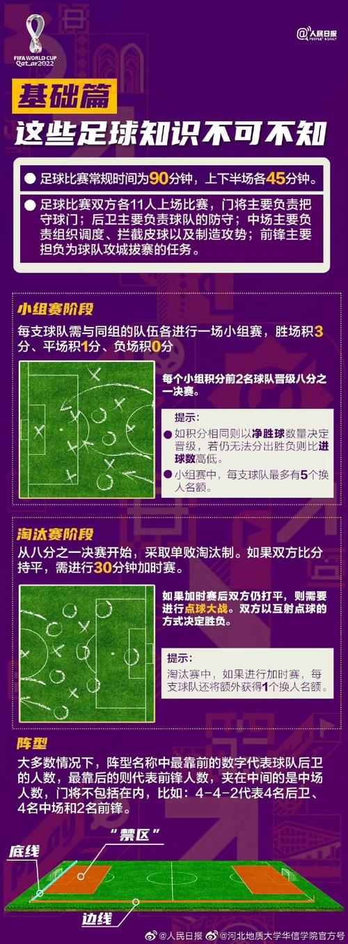 乌龙球算谁的进球？这几种乌龙球的判罚要了解！