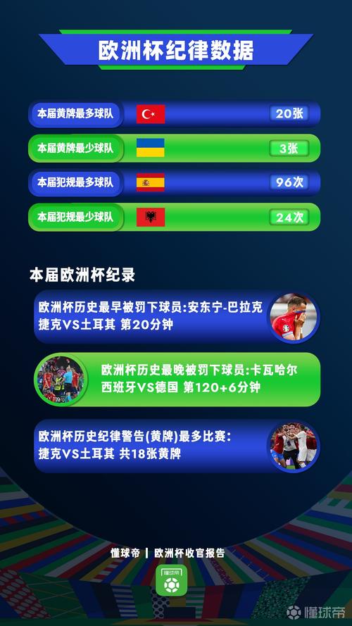 欧洲杯真的很难踢吗？揭秘欧洲杯的含金量！