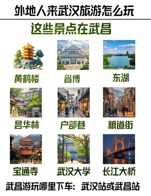 武汉三镇是哪三镇？这篇文章让你一看就懂！