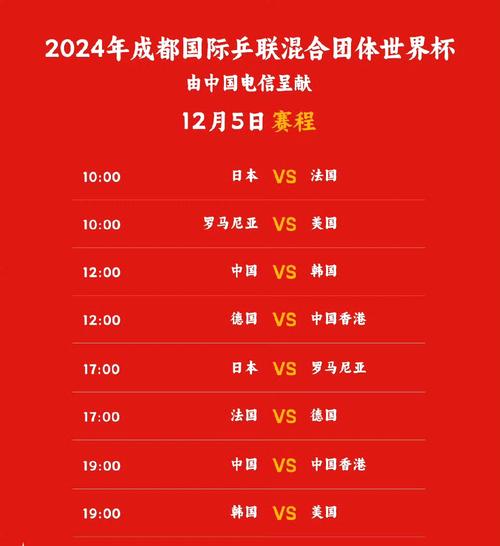 十二强赛出线几个名额？晋级世界杯之路解读！