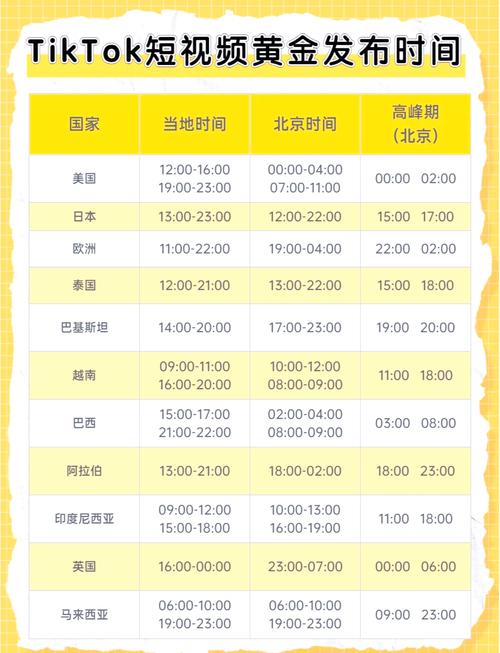 美国时间现在几点啦？实时更新的美国时间查询！