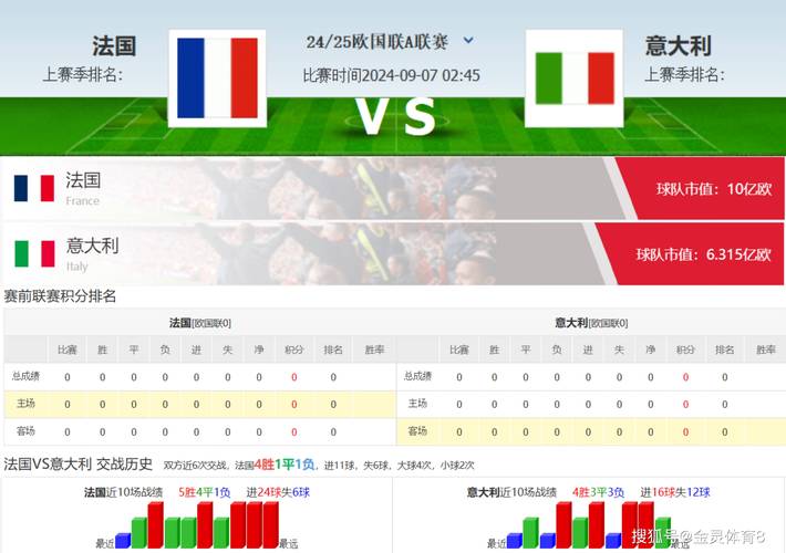 还在问欧国联有什么意义？这几个看点别错过！
