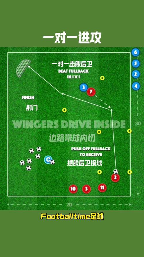 足球比赛什么时候会加时？加时赛时间怎么定？