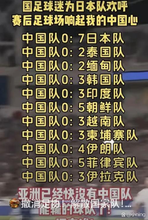 足球比赛哪国最脏？这些国家队“榜上有名”！