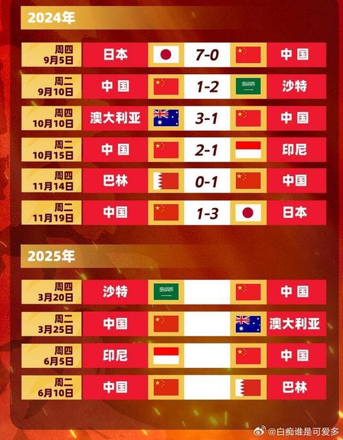国足2024赛程：还有几场比赛？都在这里了！