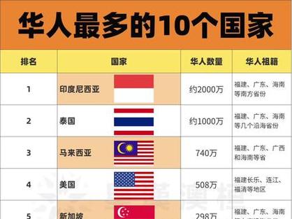 盘点全球危险八国！这八个国家究竟有多危险？