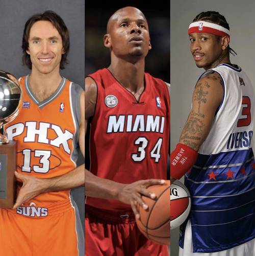 nba有哪些球星？盘点那些年我们追过的球星！