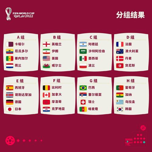 世界杯怎么买输赢才能赢？内行人教你几招！