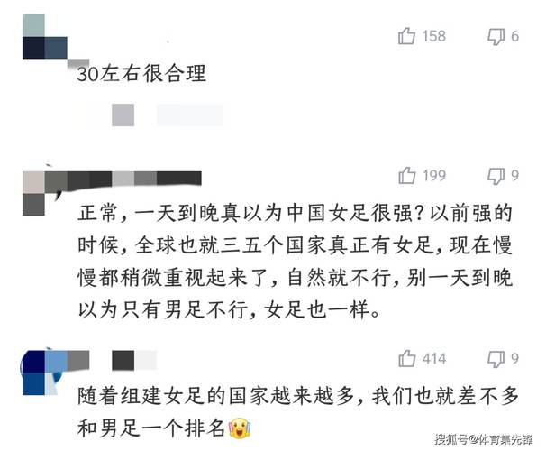 中国女足在亚洲算强队吗？现在排名第几位？