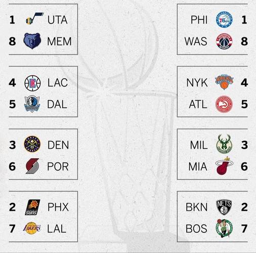 nba总决赛赛制是怎样的？几场比赛决出胜者？